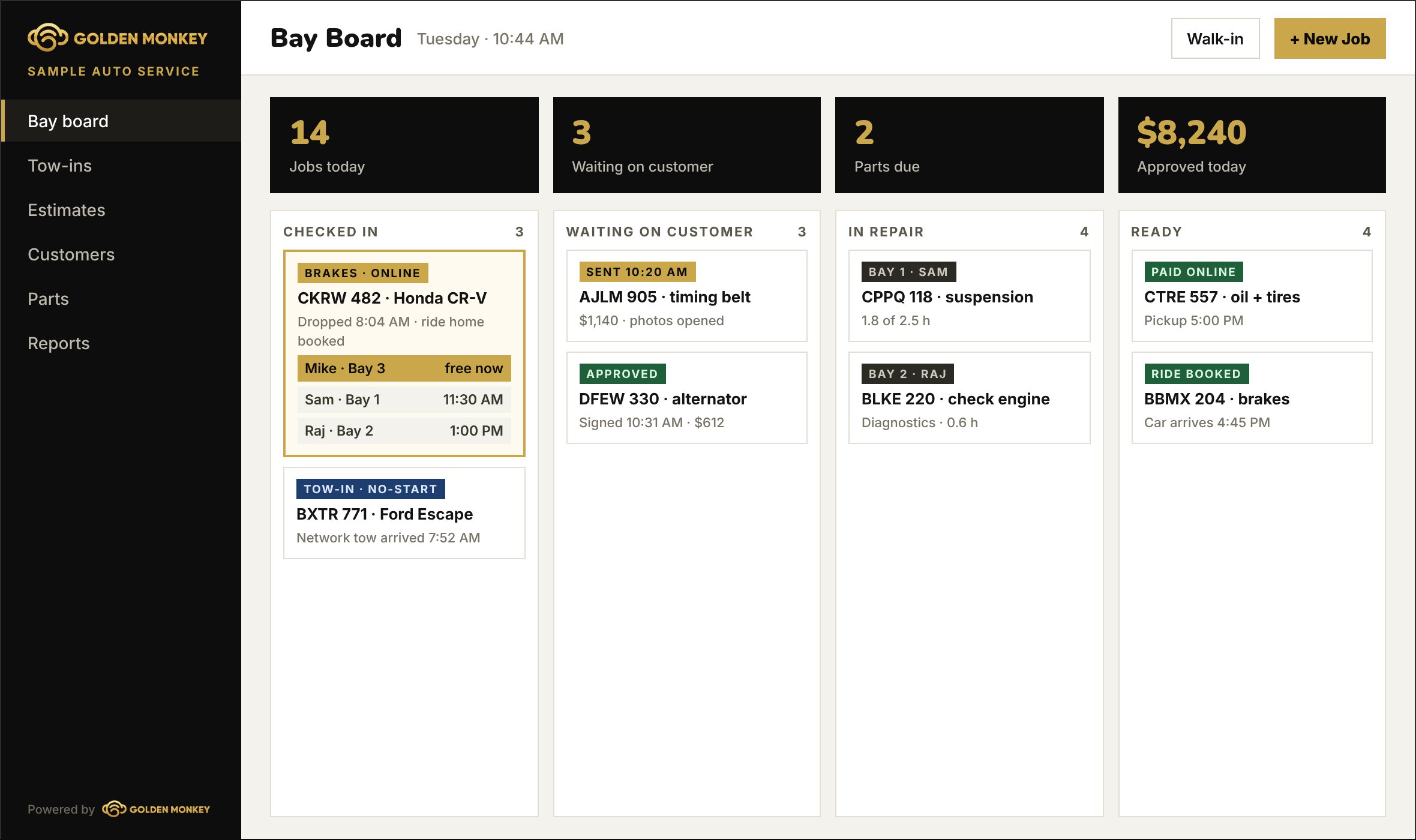 Bay board with cars in Checked In, Waiting on Customer, In Repair and Ready, and the next free techs ranked