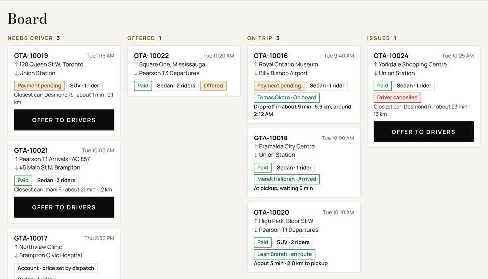 Dispatch board with trip cards and payment status