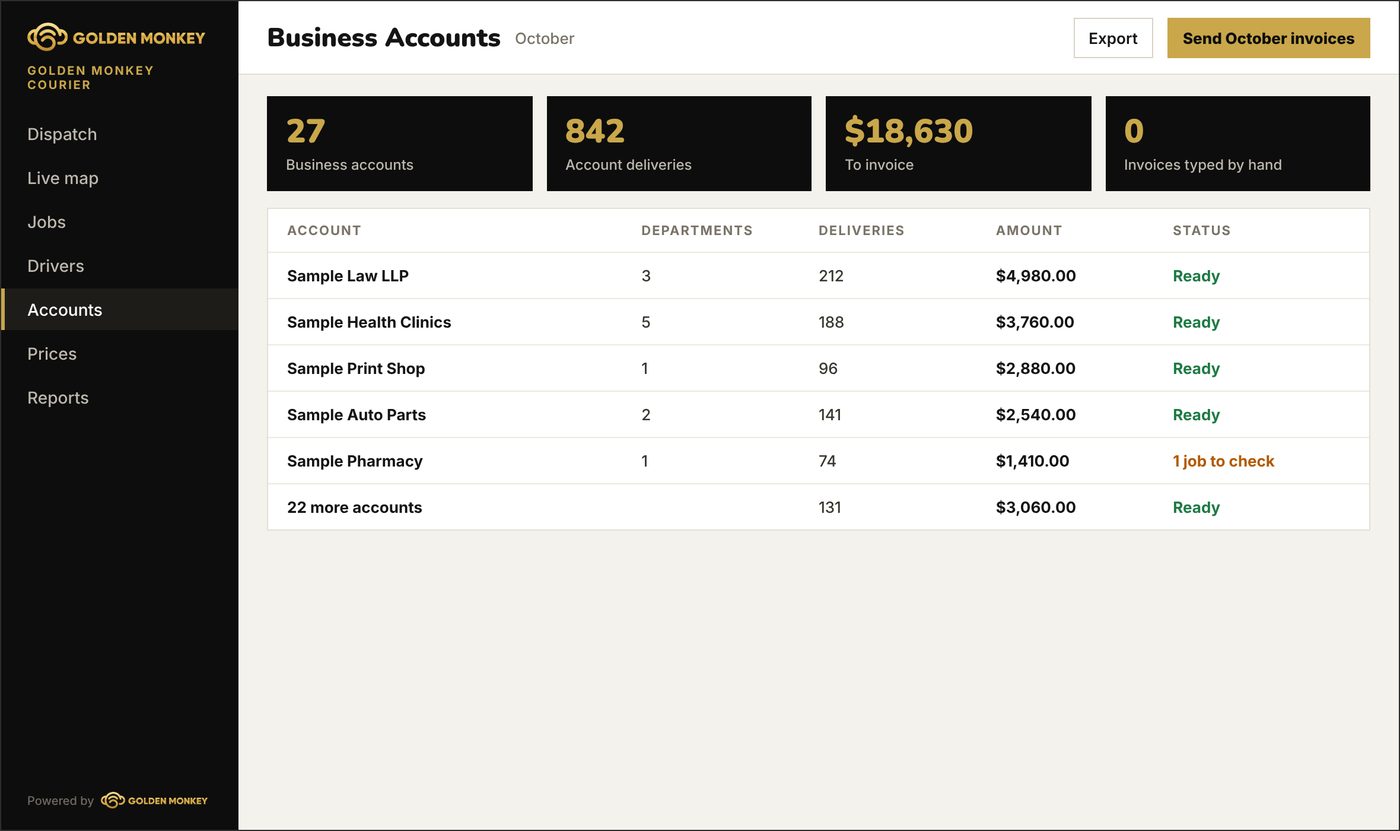 Business accounts