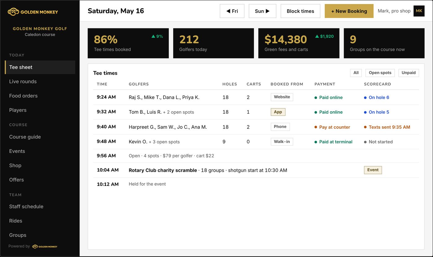 Golf course tee sheet with tee times, golfers, payment status and which hole each group is on