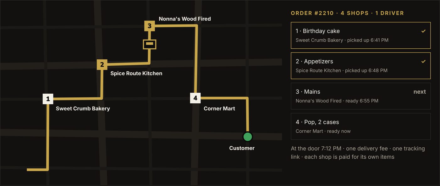 Map of one driver route picking up from four shops and delivering to one customer